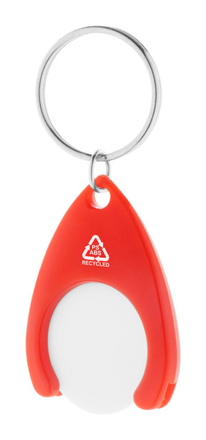 Neppy RABS key fob with trolley token - Reklamnepredmety
