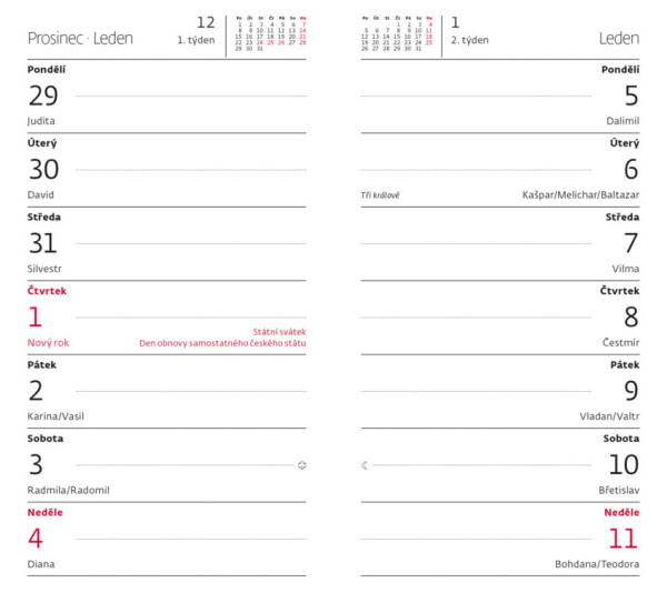 Napoli two-week diary