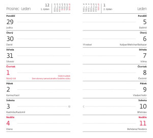 Napoli two-week diary - Reklamnepredmety