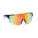 SHINE - mo2544-99 - variant Mo MO2544-99