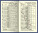 Mini diary A6 FALCON red 2026 - Mini-diar_spread-2_2026 - variant Sp D60-26