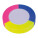 3in1 Highlighter Andorra - 5279mc_1 - variant Eg 5279MC