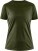 Ladies' Sport Shirt CORE Unify Training Tee W - ps-819879-craft-corp-core-unify-training-tee-w-rift-front-5dee4803-4f41-4b39-b069-bdba25dfbeb7-web - variant 