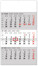 NOTIQUE Wall calendar 3-month standard gray - with Czech names CZ 2027, 29.5 x 43 cm