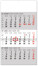 NOTIQUE Wall calendar 3-month standard gray - with Slovak names 2027, 29.5 x 43 cm