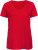 Ladies' V-Neck T-Shirt - 297D2FAF-0DA4-40F5-AB06-4D3DFDC149B5 - variant CC 01TW4500400