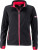 Ladies' Sports Softshell Jacket - F9B04208-824F-47CE-8F85-D7E9FDD11C61 - variant CC 021125q9801