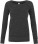 Triblend Slouchy Wideneck Sweatshirt - C1355B13-71AD-4F4A-A753-150D24CEB90C - variant CC 067501g9201