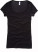 Ladies' Sheer Rib Scoop Neck T-Shirt - 91331793-8AAC-44E5-A4F9-204B13268818 - variant CC 06870300201