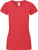 Ladies' T-Shirt - 5C05B765-C914-4058-AE36-0C86F46E559F - variant CC 16141400400