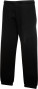 Kids' Sweat Pants - F2085686-E93E-46E7-8009-F34D69D58648 - variant CC 164051002a4