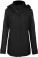 Ladies' Parka Kariban - B271AA2C-6314-4598-9ED1-9BA9E48327E7 - variant CC 20610800200