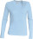 Ladies' V-Neck T-Shirt longsleeve - 41B6AAC6-1416-4C76-A44B-9F8692F7D87C - variant CC 20K38241001