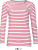 Ladies' T-Shirt with Stripes longsleeve - C70F87FF-6749-447F-BF6F-942BF47924CB - variant CC 25140390300