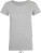 Ladies' T-Shirt - 490D12D8-0759-4621-9870-738B676A07FD - variant CC 25169907700