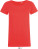Ladies' T-Shirt - 74CE6F26-1E3E-4C10-8028-4540371567B4 - variant CC 251699r6300