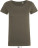 Ladies' T-Shirt - 91FD7ACC-29B3-4932-8C91-DF8869DC0E7A - variant CC 25169954900