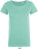 Ladies' T-Shirt - AFD1B138-1B5C-4FA3-B8DA-272A9C864560 - variant CC 25169950800
