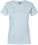 Ladies' Premium T-Shirt - 46EC5B6F-DA75-4729-9EB7-FF711B54649D - variant CC 40300506400
