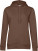 Ladies' Organic Hooded Sweat - 8EECECF6-4619-4D26-ACCE-FB4389721977 - variant CC 01W34B56900