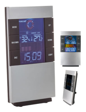 California Digital clock and weather station