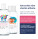 Antibacterial gel in clear bottle spray 50ml - obrazok - variant 